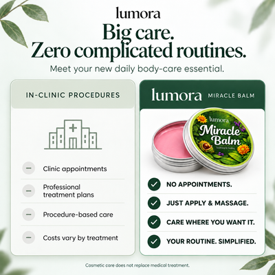 Lumora™ Miracle Balm