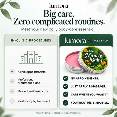 Lumora™ Miracle Balm
