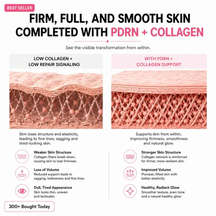Lumora™ - Pink Collagen Volume Multi Balm