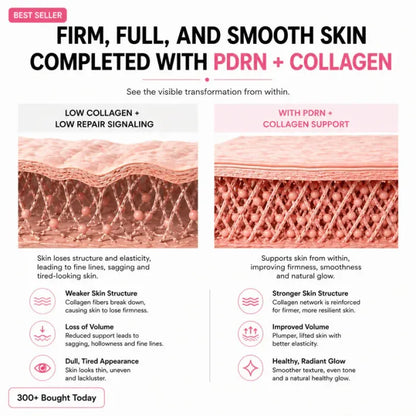 Lumora™ - Pink Collagen Volume Multi Balm